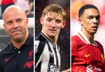 “Concrete bids” expected, Gordon talks & friendly cancelled? – Latest Liverpool FC News – Liverpool FC