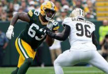 Rasheed Walker’s path to replacing Packers’ LT David Bakhtiari