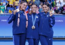 USWNT’s Rodman, Smith, Swanson among Ballon d’Or nominees