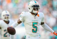 Sources: Dolphins make Jalen Ramsey NFL’s highest-paid CB