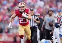 49ers’ Christian McCaffrey (calf) surprise inactive vs. Jets