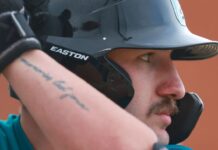 Sources — Twins cut minor league catcher Derek Bender for tipping pitches