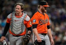 Orioles designate reliever Craig Kimbrel for assignment