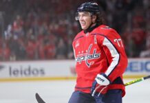 Capitals’ T.J. Oshie to be placed on LTIR with chronic back issue