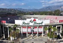 Sources: Rose Bowl Stadium among venues to host 2025 Club World Cup