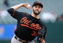 Orioles without Grayson Rodriguez for rest of season, playoffs