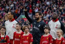 Liverpool FC contract expiry dates – 3 more big deals up in 2026 – Liverpool FC
