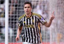 Federico Chiesa’s highlight reel shows what Liverpool have to look forward to – Liverpool FC