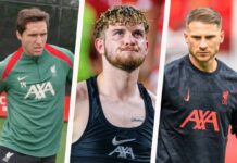 Liverpool FC injury latest: Harvey Elliott, Alexis Mac Allister and more – Liverpool FC
