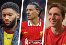 The 6 Liverpool first-team players NOT on international duty – half due to injury – Liverpool FC