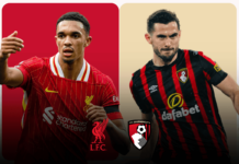 Liverpool vs. Bournemouth: 10 key things to know for must-win Anfield clash – Liverpool FC