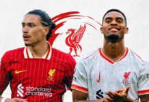 Liverpool FC squad depth – How does it compare to Man City and Arsenal? – Liverpool FC