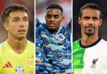 Zubimendi claim, shock winger talk & cup date confirmed – Latest Liverpool FC News – Liverpool FC