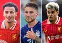 Positive injury updates for Mac Allister and Jones – Latest Liverpool FC News – Liverpool FC