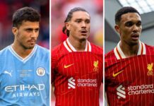 Everton takeover agreed and Rodri out for the season – Monday News Round Up – Liverpool FC