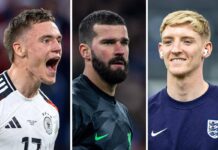 Florian Wirtz claims and Sunderland wonderkid linked – Latest Liverpool FC News – Liverpool FC