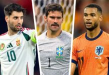 20 Liverpool players have been called up for international duty in September – Liverpool FC