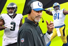 NFL Week 5 Power Rankings 2024: How all 32 teams stack up