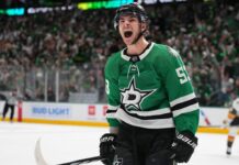 Predicting where every NHL team finishes in 2024-25