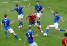 Barcelona, Spain great Andrés Iniesta’s most magical moments