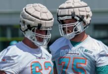 What are Guardian Caps? How are they used in the NFL?