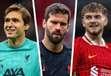 Liverpool FC injury latest: Likely return dates for Alisson, Chiesa, Elliott & more – Liverpool FC