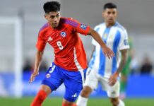 Liverpool’s loss could be Man United’s gain as club plots summer move for Chilean wonderkid Dario Osorio – Man United News And Transfer News
