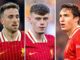 Diogo Jota ruled out vs. Leipzig & youngster signs new contract – Latest Liverpool FC News – Liverpool FC