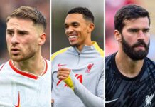 3 Reds miss training, Alisson inquiry & Chelsea team news – Latest Liverpool FC News – Liverpool FC
