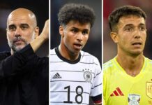 Reds’ evidence against Man City & 2 forwards linked – Latest Liverpool FC News – Liverpool FC