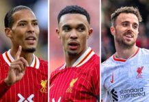 Van Dijk confirms contract talks & Jota unlikely for Leipzig – Latest Liverpool FC News – Liverpool FC