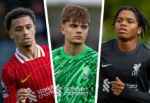 10 Liverpool youngsters to watch in 2024/25 – Nallo, Ngumoha & more – Liverpool FC