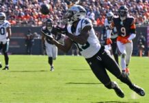 Sources – Cowboys trade 4th-rounder for Panthers WR Jonathan Mingo