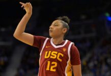2025 women’s college basketball predictions